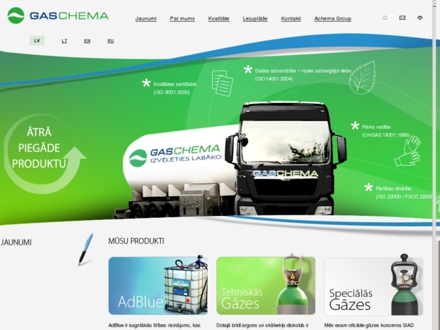 Gaschema, SIA
